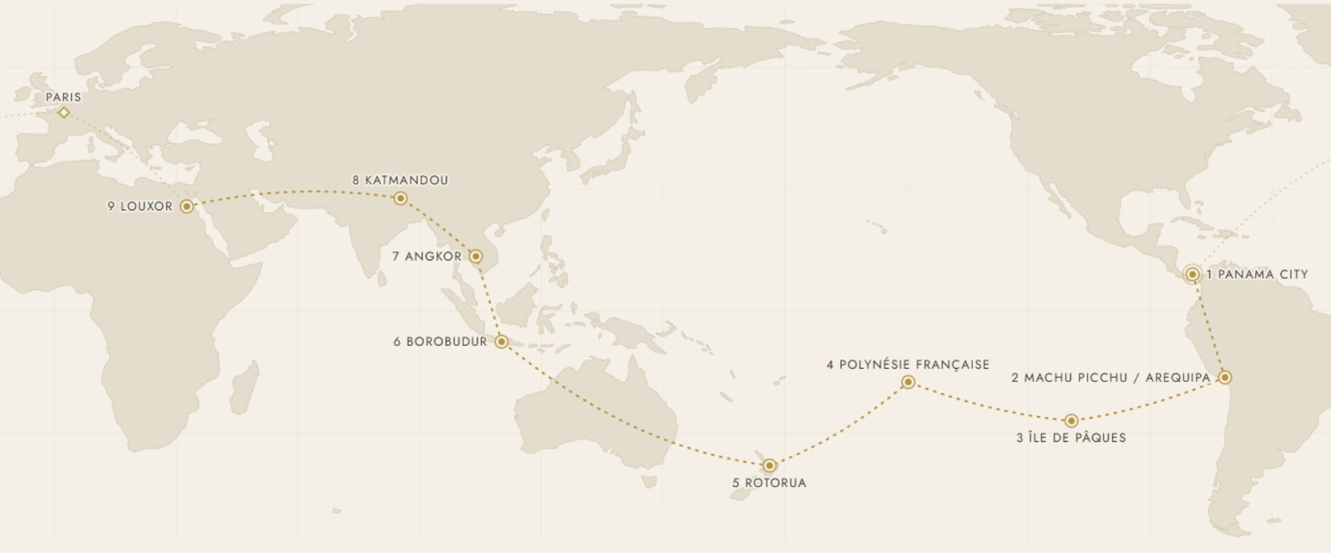 Tour du monde en avion privatisé : Visages et Civilisations avec Ciels du Monde - Embarquez pour un voyage rare et majestueux : un Tour du Monde de 25 jours, pensé comme une parenthèse hors du temps. - 3 continents, 9 pays
