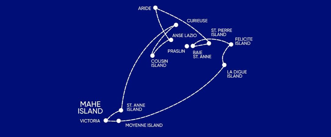 Croisière de rêve au fil des îles des Seychelles - Croisière de 7 nuits aux Seychelles : îles paradisiaques, eaux cristallines et nature préservée à bord du Pegasos. - Seychelles
