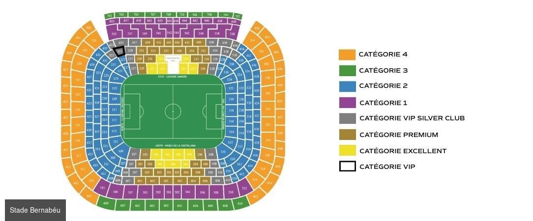 Real Madrid, vivez la légende au Bernabéu – Saison 2025-2026 -  - Madrid, Espagne